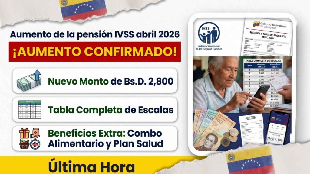 Aumento de la pensión IVSS abril 2026: conoce el nuevo monto, tabla completa y beneficios extra
